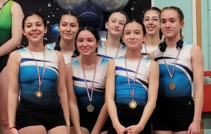 Résultats compétitions